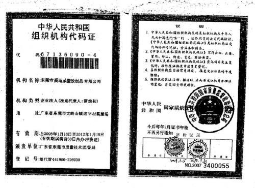 组织机构代码证