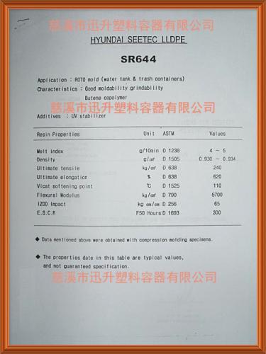 原料证书